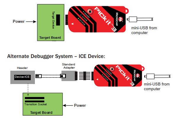 PICkit 3 Microchip USB Programmer (3)