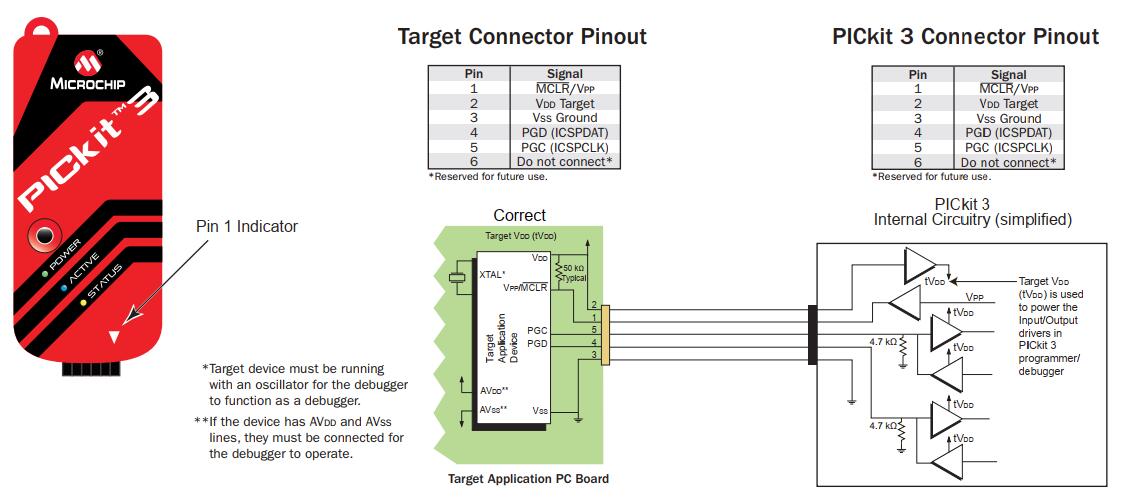PICkit 3 Microchip USB Programmer (4)