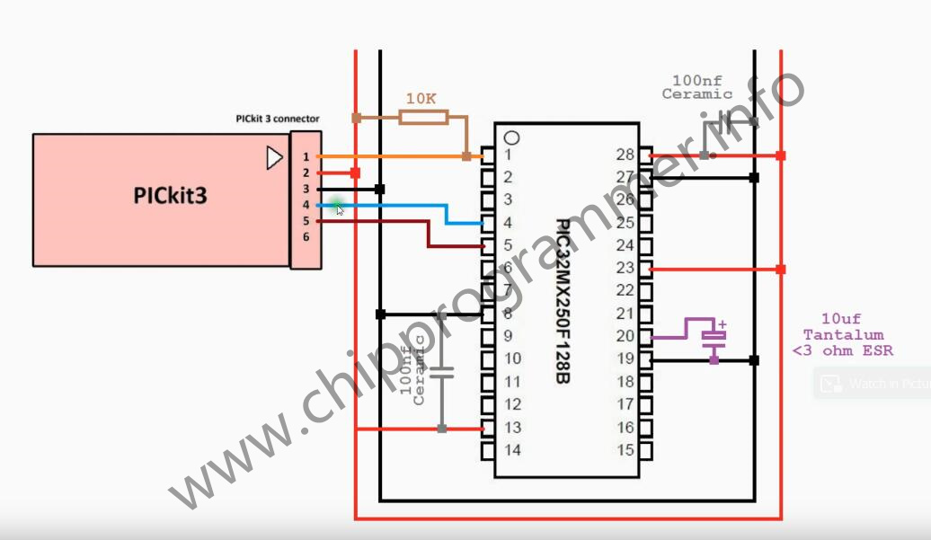 How to Use PICKit3 to Program PIC32MX250F128 Chip (1)